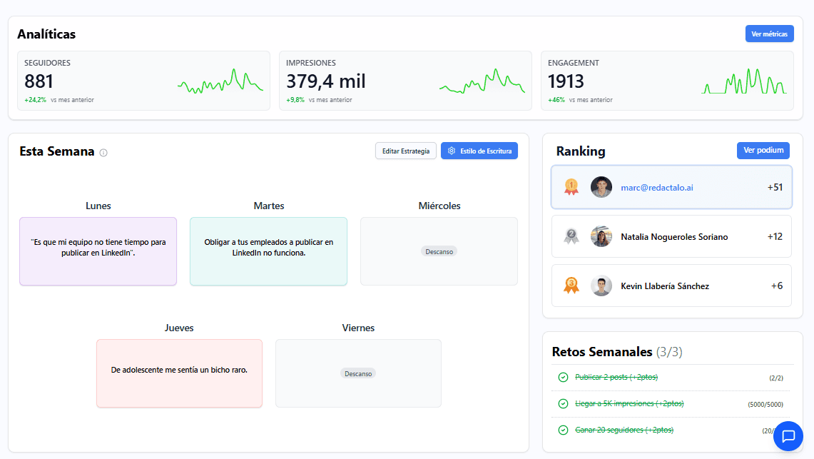 Ploot - LinkedIn AI Content Agent for B2B Teams