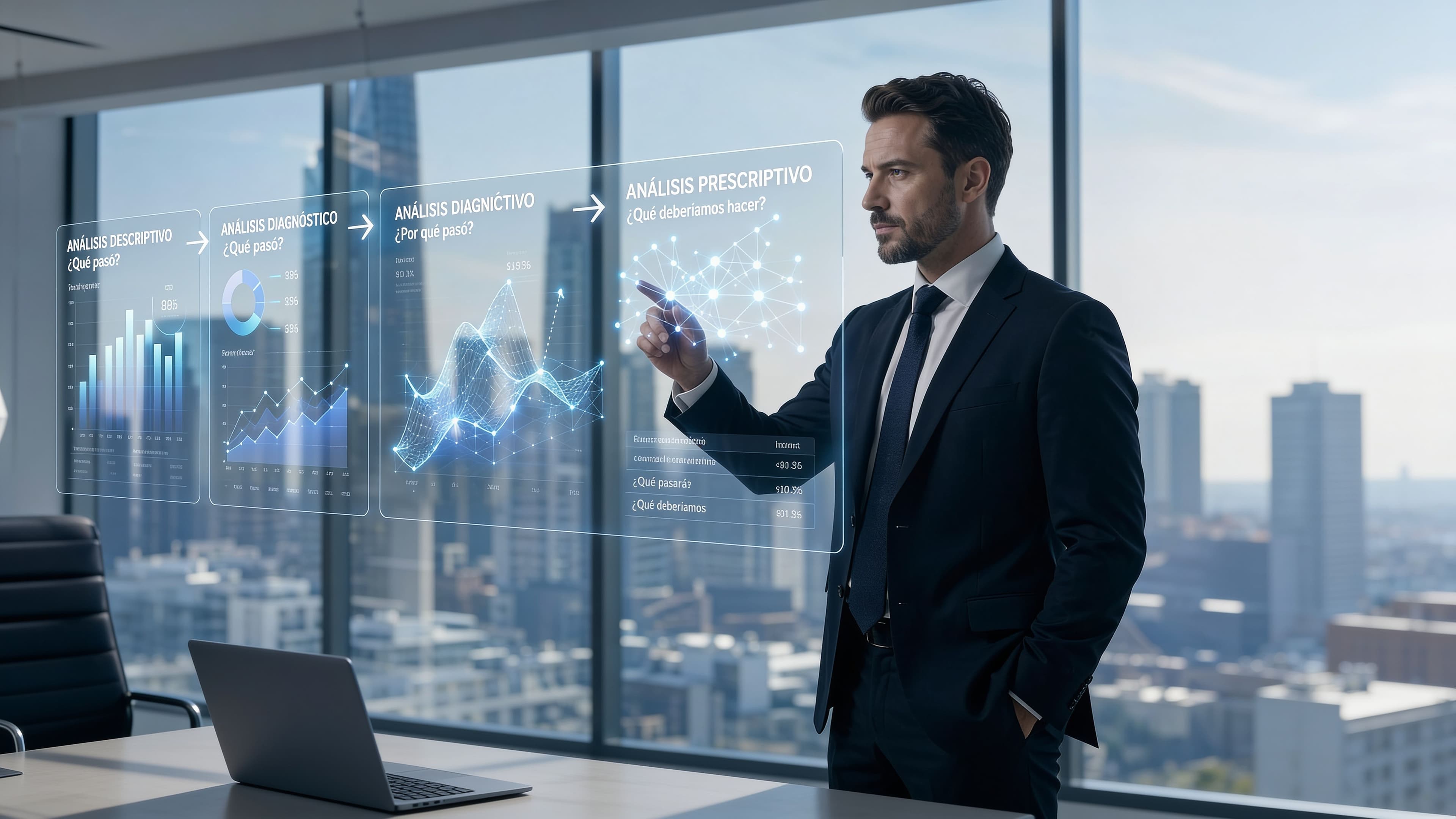 Analítica avanzada en empresas B2B: guía práctica 2026